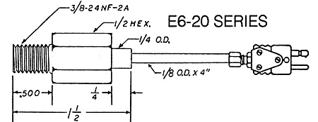 nanmac-e2